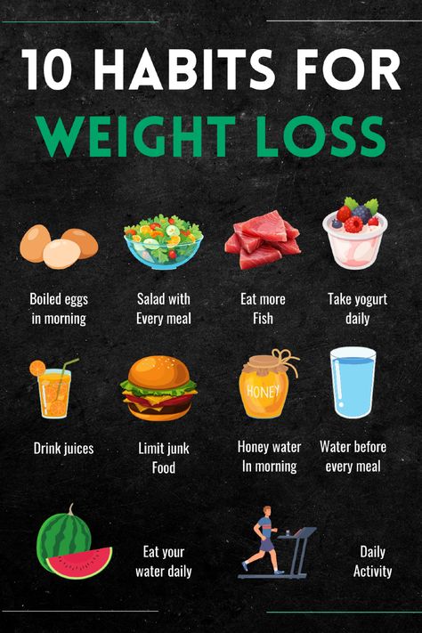 Master these habits for weight loss! Achieve your goals with proven weight loss strategies! 🏋️‍♂️🍏  #LoseWeightFast #GetHealthy #WeightLossHack Atlas Corrigan, Meal Plan For The Week, Self Sabotaging, Time Saving Tips, Best Diet Pills, Healthy Eating Inspiration, Food Chart, Female Health, Supper Ideas