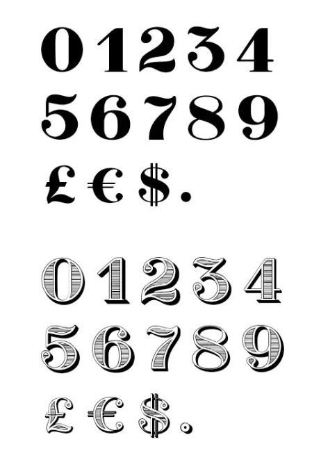 Money Number Font, Retro Number Font, Numbers Aesthetic Font, Number Fonts Vintage, Font Angka Aesthetic, Aesthetic Numbers Fonts, Number Styles Fonts, Angka Aesthetic, Hand Writing Fonts Alphabet