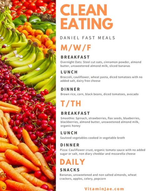 Daniel Fast Breakfast, Daniel Fast Food List, 21 Day Daniel Fast, Daniel Fast Diet, Flav City, Daniel Fast Meal Plan, The Daniel Fast, Daniel Diet, Daniel Plan