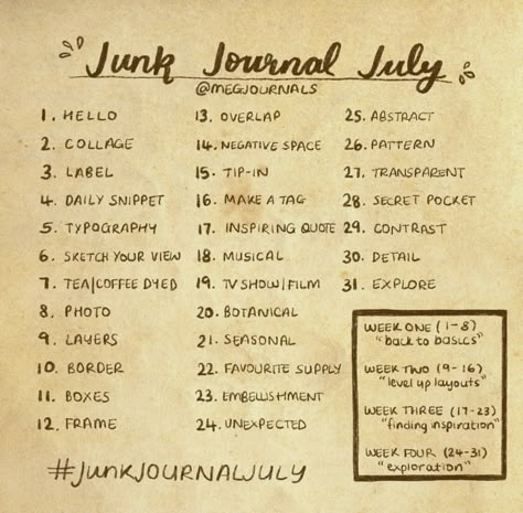 July Prompts, Creativity Challenge, Journal Challenge, Art Journal Prompts, Smash Journal, Pretty Journals, Book Annotation, July 1st, Journal Writing Prompts