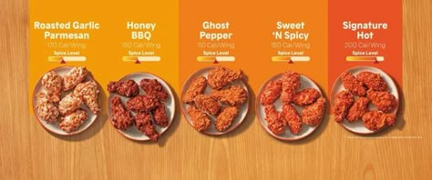 Popeyes Nuggets, Popeyes Chicken Nuggets, Popeyes Aesthetic, Popeyes Spicy Chicken Recipe, Popeyes Menu, Honey Bbq Wings, Garlic Parmesan Wings, Sweet N Spicy, Boneless Wings