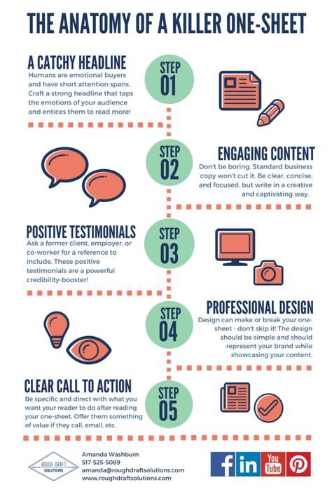 How to Create a Killer One-Sheet — Rough Draft Solutions Marketing One Pager Design, One Pager Design, Unique Planner, Rough Draft, Custom Planner, How To Create Infographics, Love Challenge, Fact Sheet, Design Jobs