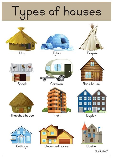 Type Of Houses For Kids Project, Different Types Of Homes Preschool, Types Of Homes Preschool, Types Of Houses For Kids Project, Different Types Of Houses Kids Project, Types Of Houses Worksheet, Type Of Houses, Types Of Houses Styles, Types Of Homes