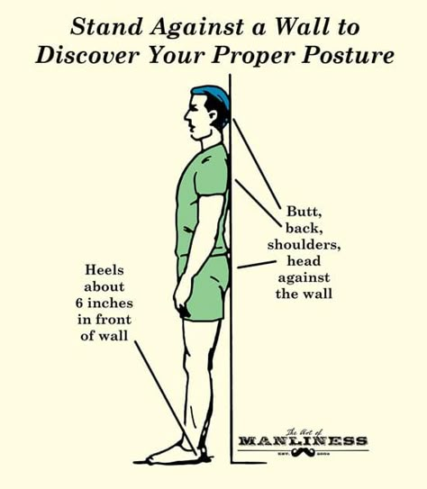 man standing against wall proper standing posture illustration diagram Posture Illustration, Proper Standing Posture, Punkty Spustowe, Posture Correction Exercises, Standing Posture, Forward Head Posture, Neck Exercises, Posture Exercises, Art Of Manliness