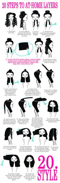 Actually did this tutorial, my hair is layered and flippy now. ;D Hair Diagram, Cut Layers, How To Cut Your Own Hair, Diy Haircut, Hair Today, Layered Haircuts, Layered Hair, Natural Hair Care, Hair Dos