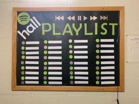 Music Ra Bulletin Boards, Spotify Bulletin Board, Staff Bulletin Boards, Ra Bulletins, Ra Boards, Ra Bulletin Boards, Resident Assistant, Ra Ideas, Bulletin Board Ideas