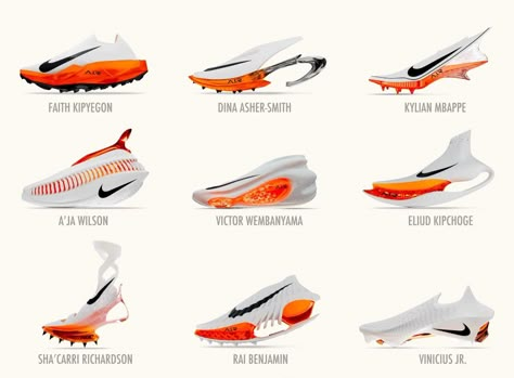 LOOK: Nike’s A.I.R. lineup of future footwear concepts — featuring AI-informed designs representing “a new co-creation process between teams of Nike designers & innovators and the brand’s elite athletes.”

(via NBA Central) Nike Shoes Sketch, Concept Sneakers, Nike Gloves, Shoes Sketch, Sneakers Sketch, Sport Shoes Design, Shoe Concept, Shoe Sketches, Co Creation