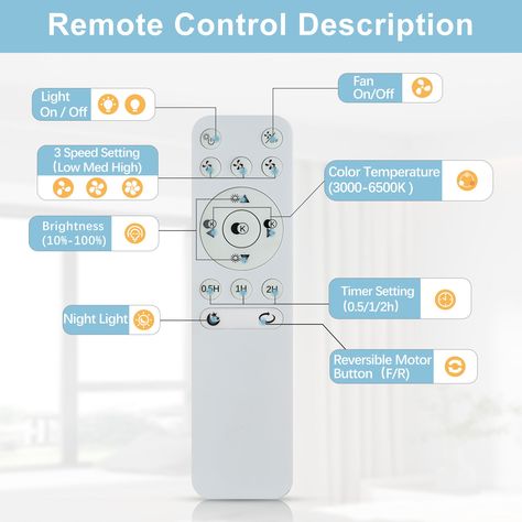 2 in 1 Modern Design The black bladeless ceiling fan with light design give it a modern and Stylish Look to blow cold air and light the spaces. Perfect for low-profile small rooms, like bedrooms, living rooms, kitchens, garage, etc. 
 Convienient Remote Control Ceiling fan with light and remote, coming with remote control memory function + wall memory function (power-off memory). 0.5H-1H-2H Timer Setting. The remote can go through walls  20m, with 2* AAA batteries (not included). 
 Easy installa Bladeless Ceiling Fan With Light, Ceiling Fans With Light, Low Profile Ceiling Fan, Bladeless Ceiling Fan, Kids Ceiling Fans, Ceiling Fan Bedroom, Farmhouse Ceiling Fan, Bladeless Fan, Modern Flush Mount