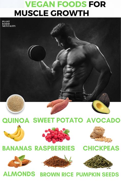 Muscle Foods Men, Muscle Growth Food, Vegan Muscle Building, Gym Foods, Vegan Weight Gain, Food For Muscle Growth, Vegan Bodybuilding Diet, Vegan Bodybuilder, Muscle Gain Meal Plan