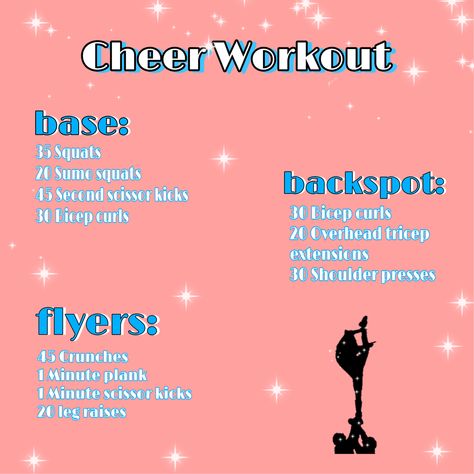 Cheerleading Tryouts Highschool, Cheer Goals List, Things Every Cheerleader Needs, Things You Need To Know To Be A Cheerleader, Workouts For Cheerleaders Flexibility, Cheer Equipment For Home, Cheerleader Workouts Flexibility, Cheer Stretches For Flyers, Cheer Strength Workout