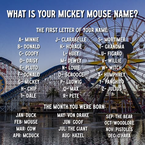 What is your Mickey Mouse name? #acop #americanconsumeropinion #surveysformoney #mickeymouse #namegame #namequiz #quiz What’s Your Name, Funny Name Generator, Fun Names, What Your Name, Find Your Name, Tv Trivia, Silly Names, Disney Names, Facebook Games