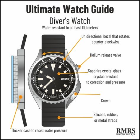 I�’m here to tell you that details matter. Today, it’s all about the accessories. Here are five men's professional accessories you CANNOT go cheap on. Jewelry 101, Headdress Tattoo, Professional Accessories, Real Men Real Style, Formal Men, Hand Signals, Watches For Sale, Diver Watch, Aviator Watch