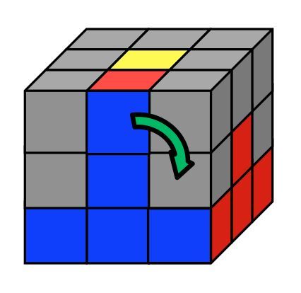 Picture of The easiest way to memorize the algorithms of Rubik's cube Rubics Cube Solution, Shuck Corn, Rubric Cube, Solving A Rubix Cube, Rubik's Cube Solve, Cube Ideas, Rubiks Cube Algorithms, Cube Solver, Rubiks Cube Patterns