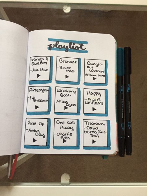 This is my march playlist for my bullet journal!!! May Playlist Bullet Journal, March Bullet Journal Cover, June Playlist Bullet Journal, Bullet Journal Music Page, March Bullet Journal, Bullet Journal