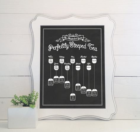 Because there is no better time than tea time. Drinking Friends, Kitchen Wall Decor Farmhouse, Tea Print, Tea Illustration, Tea Lovers Gift, Steeped Tea, Chalkboard Sign, Wall Art Plaques, Wall Picture