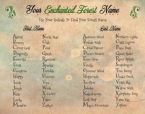 Enchanted Forest Name Generator #fantasy #enchantedforest #namegenerator Funny Name Generator, Summer Daycare, Name Maker, Birthday Scenario, Fairy Names, Silly Names, Dragon Names, Fantasy Names, Name Games