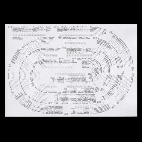 Alexis Cros | Another Graphic - graphic design & typography archive and inspiration Graphic Design Diagram, Typography Book, Typography Layout, Grafic Design, Print Layout, Map Design, Typography Inspiration, Graphic Design Portfolio, Cabaret