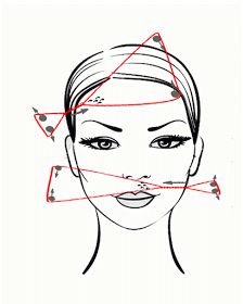 Eyebrow Threading - forehead - upper lip Diy Facial Hair Removal, Threading Facial Hair, Hair Threading, Upper Lip Hair, Remove Unwanted Facial Hair, Natural Recipes, Natural Beauty Recipes, Eyebrow Threading, Unwanted Facial Hair