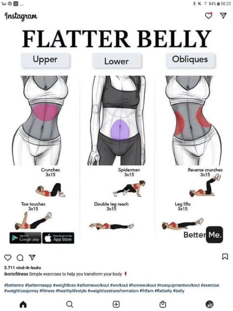 “Your reminder to take up your space in the gym, my girls." Teen Workout Plan, Summer Body Workout Plan, Small Waist Workout, Best Workout Plan, Workouts For Teens, Workout Routines For Beginners, All Body Workout, Workout For Flat Stomach, Quick Workout Routine