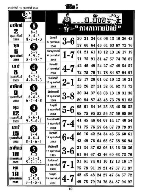 Thailand Lottery 4pc Papers 16 February 2020 Lottery Book, Daily Lottery Numbers, Number Tricks, Lottery Strategy, Lottery Result Today, Kalyan Tips, Lotto Winning Numbers, Record Chart, Lotto Numbers