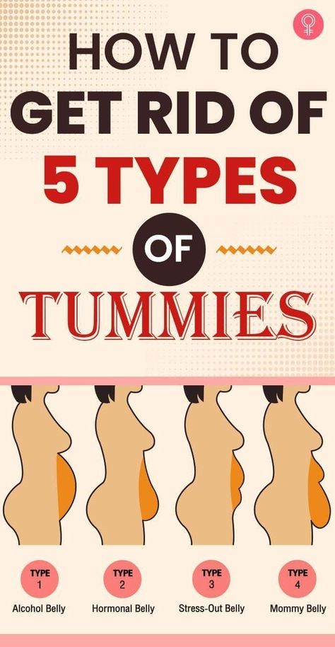 How To Get Rid Of 5 Types Of Tummies: if you’ve ever wondered what could be the criminal behind your muffin top – we’ve cracked it all! Here’s a list of the various different types of belly fat, their causes, and what must be done in order to get rid of them effectively. #bellyfat #tummy #bellyfatloss #bellyfatburn #fatburn #weightloss #loseweight Types Of Belly Fat, Mommy Belly, Lower Belly Fat, Thigh Fat, Abdominal Fat, Stomach Fat, Lose 50 Pounds, Burn Belly Fat, Stubborn Belly Fat