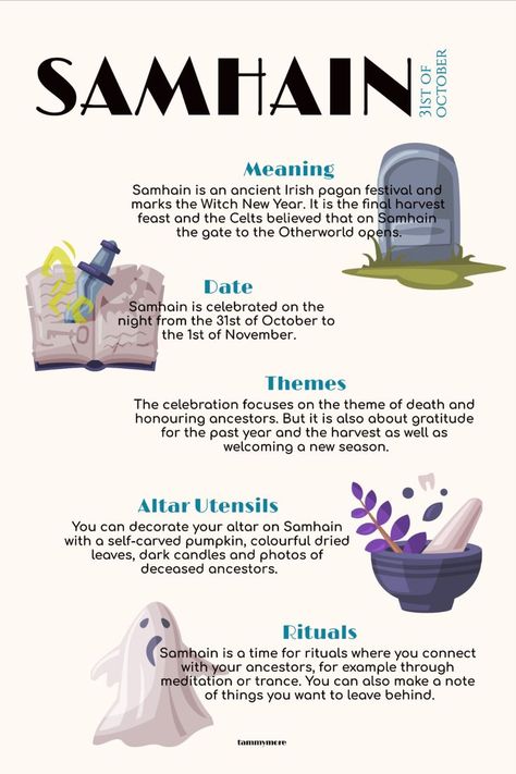 October 1st Rituals, Halloween Witchcraft Rituals, Halloween Witch Rituals, Halloween Ritual Witchcraft, Halloween Ritual Witch, Samhain Meditation, Samhain Protection, Halloween Rituals, Witch Traditions