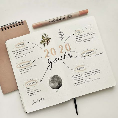 Bullet Journal Year Goals, Bullet Journal Goals Page, Bullet Journal Yearly, Bullet Journal Minimalist, January Bullet Journal, Goals Bullet Journal, Goal Journal, Bullet Journal Ideas Templates, Journal 2024