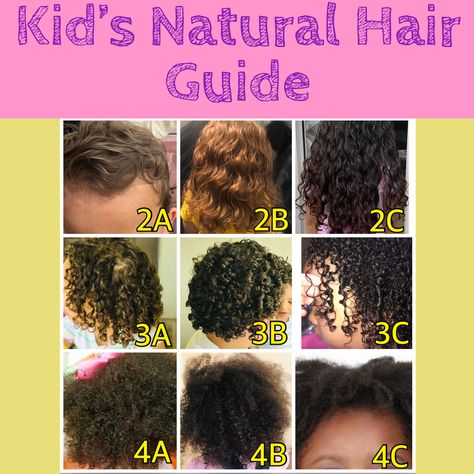 Natural Ingredients For Curly Hair, 4b Type Hair, Mixed Race Hairstyles Curly Hair, Hair Types Chart Texture, Black Hair Types Chart, Black Hair Texture Chart, Natural Hair Type Chart, Hair Texture Chart, Kids Curly Hair Products