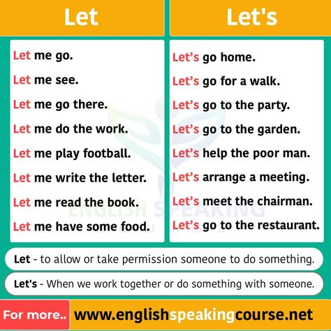 Basic English Grammar, Basic English Grammar Book, Simple English Sentences, Essay Writing Examples, English Speaking Course, English Grammar Notes, Henna Flower, English Grammar Exercises, English Grammar For Kids