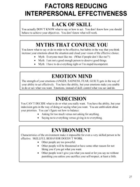 Factors in Reducing IE - DBT SKILLS APPLICATION SELF-HELP Ro Dbt, Emotional Responsibility, Interpersonal Therapy, Dbt Skills Worksheets, Ifs Therapy, People Dont Like Me, Dbt Therapy, Interpersonal Effectiveness, Therapy Techniques