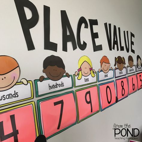 Place Value Pick-me-up Place Value Display, Math Key Words, Place Value Poster, Resource Teacher, Fun Posters, Maths Display, Mathematics Activities, Math Wall, Place Value Activities