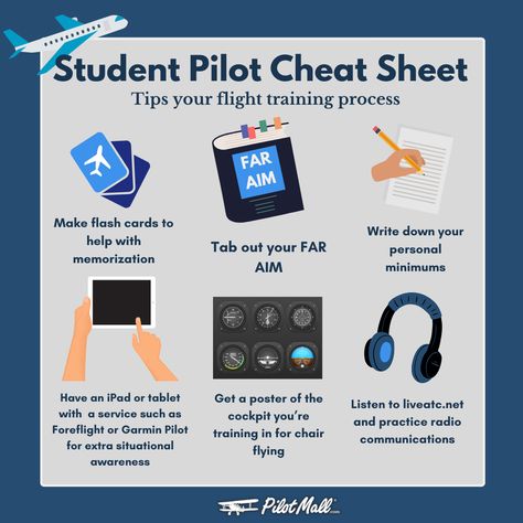 An illustration with tips for a student pilot Pilot Essentials, Pilot Student, Pilot Lessons, Quotes Aviation, Pilots Quotes Aviation, Aviation School, Pilot Study, Pilot Quotes, Aviation Education