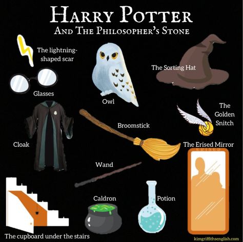 Improve your English with Harry Potter! – KIM GRIFFITHS ENGLISH The Philosopher's Stone vocabulary for students of English Harry Potter Vocabulary Words, Harry Potter English, Harry Potter Lessons, English Day, Philosopher's Stone, Esl Vocabulary, Philosophers Stone, Esl Activities, Why Read