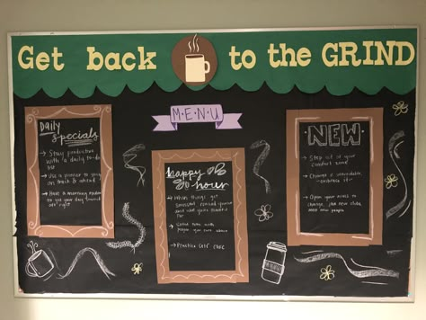 Coffee Ra Bulletin Board, Coffee Theme Bulletin Board, Starbucks Bulletin Board Ideas, Ca Bulletin Board Ideas, Starbucks Bulletin Board, Coffee Bulletin Board Ideas, Ra Passive Programs Ideas, Coffee Shop Bulletin Board Ideas, Back To School Bulletin Boards College