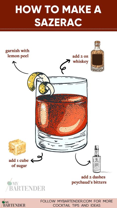 Unleash the spirit of New Orleans with our step-by-step guide on crafting the perfect Sazerac! 🥃🍊 Embrace the rich history and bold flavors as you blend rye whiskey, absinthe, and aromatic bitters into a masterpiece. Top it off with a lemon twist for the perfect finishing touch. Elevate your mixology game and savor the essence of the Big Easy! 🎷🌟 #Sazerac Sazerac Cocktail Recipe, 1960s Cocktails, 1920s Cocktails, Stirred Cocktails, Sazerac Recipe, Manly Cocktails, Sazerac Cocktail, Absinthe Cocktail, Strong Cocktails