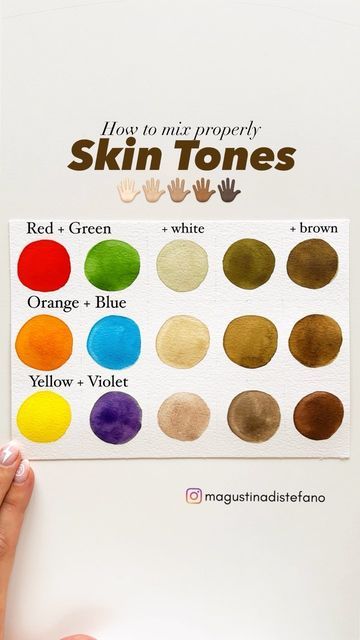 How To Mix Skin Tones Paint Watercolor, Oil Pastel Skin Tones, Escoda Brushes Watercolors, How To Mix Watercolors, Color Mixing Guide Watercolor, How To Mix Skin Tones Paint, How To Mix Watercolor Paint, Watercolor Skin Tones Mixing, Skin Tone Watercolor