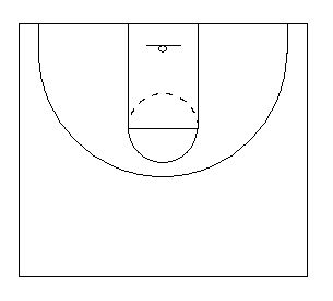 US half-court diagram Basketball Court Layout, Basketball Coaching, Basketball Floor, Basketball Plays, Basketball Drills, Basketball Coach, Clipboard, Round Mirror Bathroom, Basketball Shoes