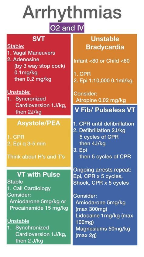 Arrythmias O2 & IV #medicalschool #resources #medicalstudent - Image Credits: Amanda Brinkman Critical Care Paramedic, Acls Medications, Cvicu Nursing, Nurse Skills, Paramedic School, Nursing School Essential, Nursing School Motivation, Basic Anatomy And Physiology, Nurse Study Notes