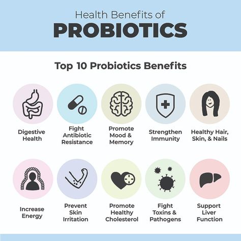 The 5 Best Probiotics for Gut Health in 2024 Fiber Rich Diet, Benefits Of Probiotics, Sources Of Probiotics, Probiotics For Women, Best Probiotics, Probiotic Benefits, Constipation Relief, Best Probiotic, Decrease Inflammation