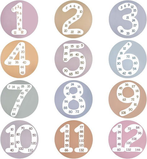 Math Multiple Posters from 1 to 12, Boho Counting Numbers Times Table Chart, 12 Pcs Round Double Sided Skip Counting Numbers Flash Cards Poster for Wall Classroom Home Leaning 10"x10" Skip Counting Chart, Counting Poster, Maths Posters, Times Table Chart, Poster For Wall, Cards Poster, Table Chart, Teacher Must Haves, Counting Numbers