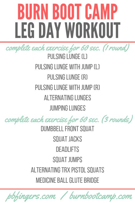 Day Workout Plan, Burn Boot Camp, Kids Workout, Peanut Butter Fingers, Butter Fingers, Leg Workout At Home, Leg Day Workouts, Boot Camp Workout, Circuit Workout