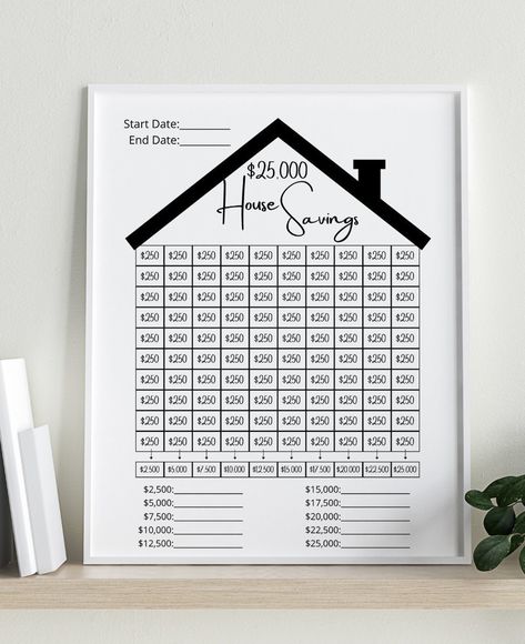 Saving Challenge Book, 25k Savings Challenge, House Down Payment Savings Plan, 25000 Savings Challenge, House Saving Plan, Bullet Journal Finance Tracker, House Savings Tracker, Expense Planner, House Savings