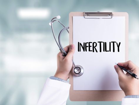 Non-events: Failure to conceive, infertility (delayed non-event) *Transitions that are expected but do not occur - Personal non-event: related to individual aspirations - Ripple non-event: felt due to a non-event of someone else - Resultant non-event: caused by an event - Delayed non-event: anticipating an event that might still happen Fibroid Tumors, Assisted Reproductive Technology, Fertility Problems, Fertility Center, In Vitro Fertilization, Easy Science Experiments, Medical Help, Reproductive Health, Getting Pregnant