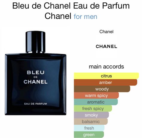 Perfume Blue, Man Perfume, Sandalwood Perfume, Best Perfume For Men, Parfum Chanel, Best Fragrance For Men, Perfume Recipes, Popular Scents, Blue Perfume