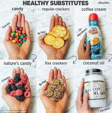 Clean eating: More of her healthy substitutes included fresh fruit instead of candy, flax crackers and coconut oil instead of coffee cream Cookies Banane, Living Motivation, Faster Metabolism, Healthy Food Swaps, Healthy Swaps, Healthy Substitutions, Food Swap, Processed Sugar, Coffee Cream