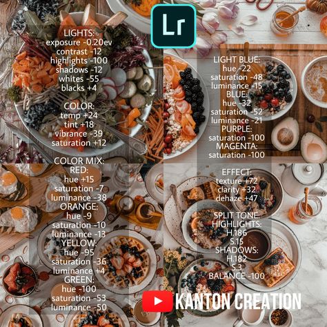 Food Photo Editing Lightroom, Lightroom Presets 2023, Lightroom Presets For Food, Lightroom Food Editing, Food Filter Lightroom, Food Lightroom Presets, Food Edit, Food Filter, Lightroom Filter