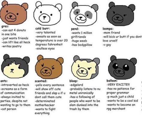 Tag Yourself Meme, What Color Am I, Tag Games, Tag Urself, Twitter Games, Which Character Are You, Tag Yourself, Annoying People, Survey Questions