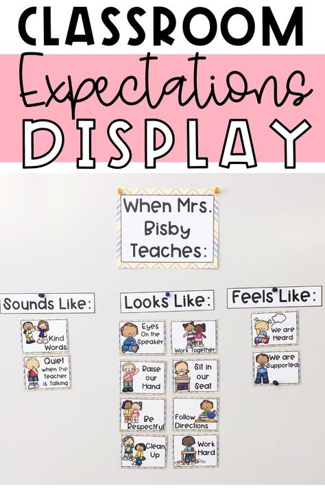 2nd Grade Classroom Rules Posters, Kindergarten Classroom Behavior Management, 1st Grade Consequences, Kindergarten Rules And Expectations, Classroom Library Expectations, Kindergarten Classroom Rules Anchor Chart, Kindergarten Classroom Expectations, Teaching Classroom Expectations, Kindergarten Classroom Procedures