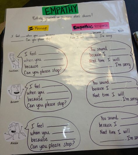 Empathy Lesson:  Using I statements I Statements, Empathy Lessons, What Is Empathy, Teaching Empathy, Social Skills Groups, Counseling Lessons, Guidance Lessons, Elementary Counseling, Elementary School Counseling