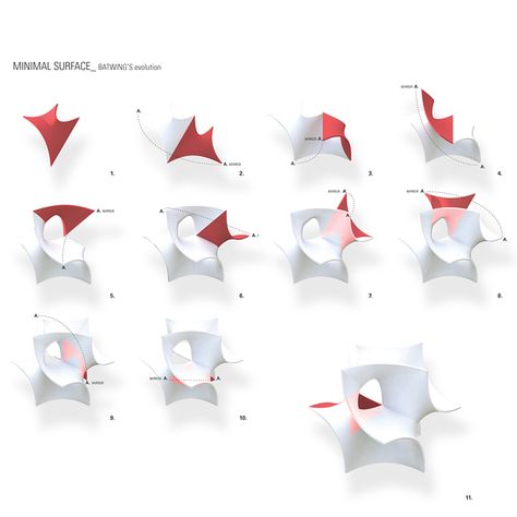 UCLA | WINTER - BATWING Sculpture - RobertKoshgarian Mirror Sets, Paper Architecture, Minimal Surface, Parametric Design, Frank Gehry, Diagram Architecture, Graphic Design Tips, Geometric Form, 3d Modelling